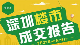 2016楼市风云录 调控新政下的转向与挑战